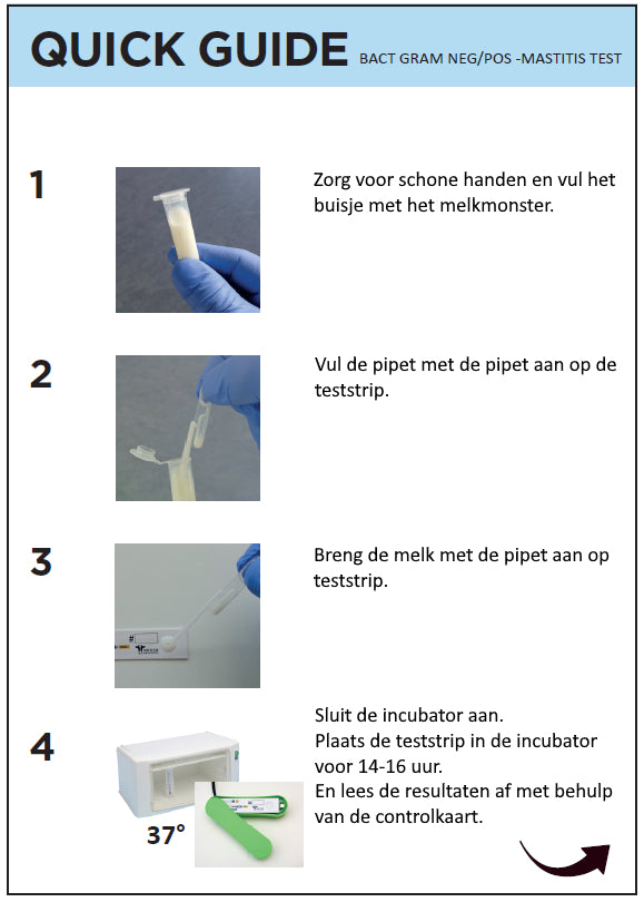 BACT Gram NEG-POS Starter Kit