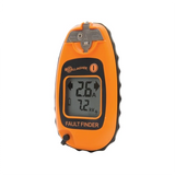 Fault detector for electric fencing