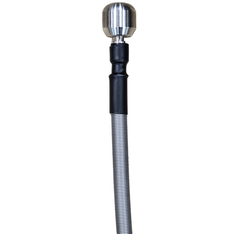 Easy Probe