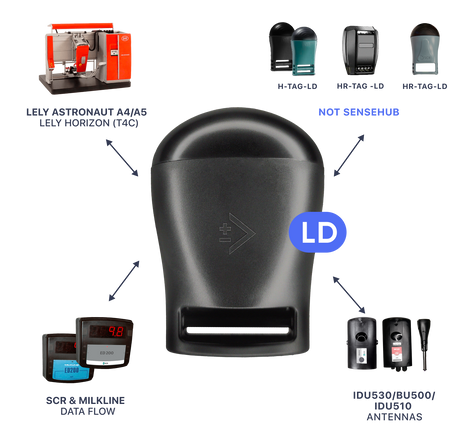 Transponder Infrared H-HR-QWES LD
