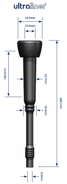 Tepelvoering Milkrite DL179U corr. 928179-01 DeLaval set 4 st.