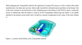 Transponder infrarood H-HR-QWES